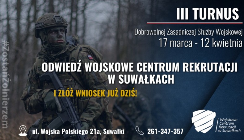 źródło: WCR Suwałki